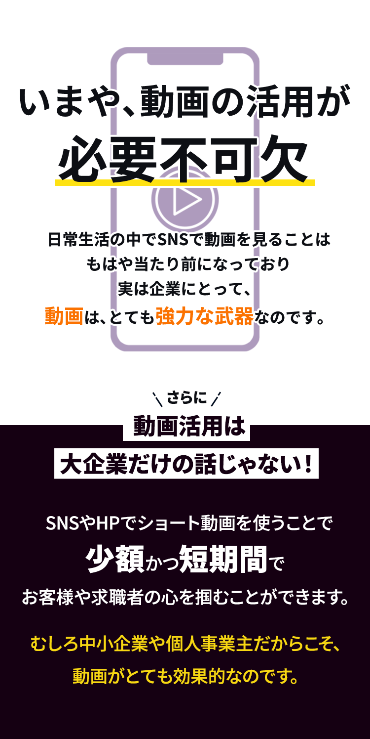 いまや、動画の活用が必要不可欠