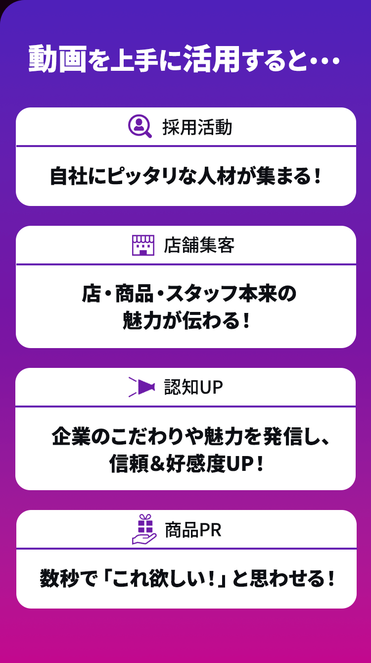 動画を上手に活用すると